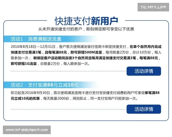 别克LPGA携手乐动上海推出观赛消费券 享多重立减优惠